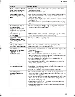 Preview for 95 page of Panasonic KX-FC243FX Operating Instructions Manual