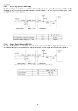 Preview for 26 page of Panasonic KX-FC255CX-S Service Manual