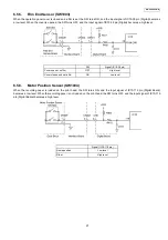 Preview for 27 page of Panasonic KX-FC255CX-S Service Manual