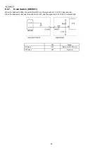 Preview for 28 page of Panasonic KX-FC255CX-S Service Manual