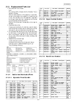 Предварительный просмотр 247 страницы Panasonic KX-FC255CX-S Service Manual