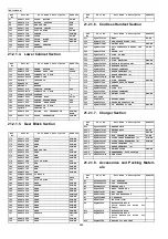 Предварительный просмотр 248 страницы Panasonic KX-FC255CX-S Service Manual