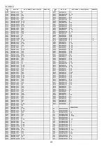 Предварительный просмотр 250 страницы Panasonic KX-FC255CX-S Service Manual