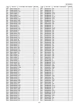 Предварительный просмотр 251 страницы Panasonic KX-FC255CX-S Service Manual