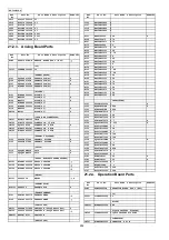 Предварительный просмотр 252 страницы Panasonic KX-FC255CX-S Service Manual