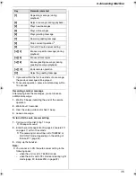 Preview for 45 page of Panasonic KX-FC258FX Operating Instructions Manual