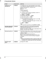 Preview for 48 page of Panasonic KX-FC258FX Operating Instructions Manual