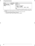 Preview for 52 page of Panasonic KX-FC258FX Operating Instructions Manual