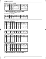 Preview for 60 page of Panasonic KX-FC258FX Operating Instructions Manual