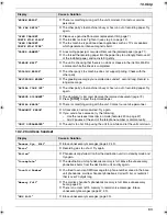 Preview for 63 page of Panasonic KX-FC258FX Operating Instructions Manual