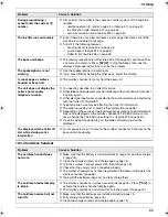 Preview for 65 page of Panasonic KX-FC258FX Operating Instructions Manual