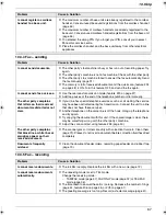 Preview for 67 page of Panasonic KX-FC258FX Operating Instructions Manual