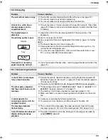 Preview for 69 page of Panasonic KX-FC258FX Operating Instructions Manual