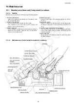 Preview for 185 page of Panasonic KX-FC265CX-S Service Manual