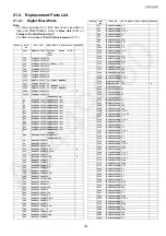 Предварительный просмотр 259 страницы Panasonic KX-FC265CX-S Service Manual