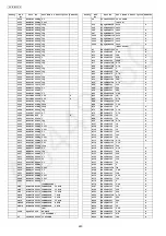 Предварительный просмотр 260 страницы Panasonic KX-FC265CX-S Service Manual