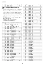 Предварительный просмотр 264 страницы Panasonic KX-FC265CX-S Service Manual