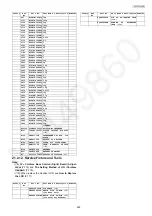 Предварительный просмотр 265 страницы Panasonic KX-FC265CX-S Service Manual