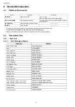 Предварительный просмотр 12 страницы Panasonic KX-FC265GR-T Service Manual