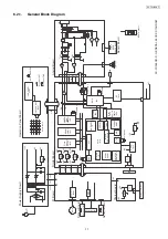 Предварительный просмотр 17 страницы Panasonic KX-FC265GR-T Service Manual