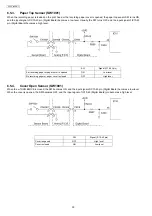 Предварительный просмотр 30 страницы Panasonic KX-FC265GR-T Service Manual