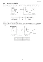 Предварительный просмотр 31 страницы Panasonic KX-FC265GR-T Service Manual