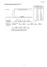 Предварительный просмотр 37 страницы Panasonic KX-FC265GR-T Service Manual