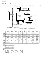 Предварительный просмотр 44 страницы Panasonic KX-FC265GR-T Service Manual