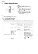 Предварительный просмотр 60 страницы Panasonic KX-FC265GR-T Service Manual