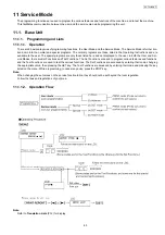 Предварительный просмотр 65 страницы Panasonic KX-FC265GR-T Service Manual