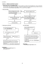 Предварительный просмотр 128 страницы Panasonic KX-FC265GR-T Service Manual