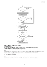 Предварительный просмотр 131 страницы Panasonic KX-FC265GR-T Service Manual