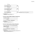 Предварительный просмотр 139 страницы Panasonic KX-FC265GR-T Service Manual