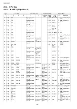 Предварительный просмотр 236 страницы Panasonic KX-FC265GR-T Service Manual