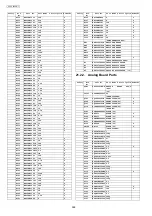 Предварительный просмотр 266 страницы Panasonic KX-FC265GR-T Service Manual