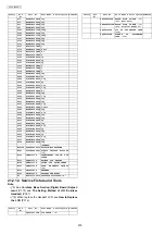 Предварительный просмотр 270 страницы Panasonic KX-FC265GR-T Service Manual