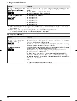 Preview for 40 page of Panasonic KX-FC268FX Operating Instructions Manual