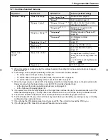 Preview for 45 page of Panasonic KX-FC268FX Operating Instructions Manual