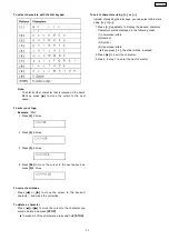 Preview for 24 page of Panasonic KX-FC379CX Service Manual