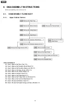 Preview for 35 page of Panasonic KX-FC379CX Service Manual