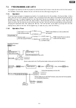 Preview for 56 page of Panasonic KX-FC379CX Service Manual