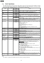 Preview for 59 page of Panasonic KX-FC379CX Service Manual