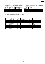 Preview for 60 page of Panasonic KX-FC379CX Service Manual