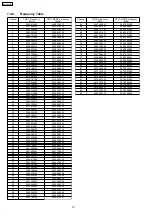 Preview for 71 page of Panasonic KX-FC379CX Service Manual