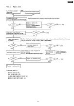 Preview for 90 page of Panasonic KX-FC379CX Service Manual