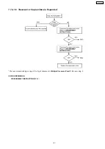 Preview for 92 page of Panasonic KX-FC379CX Service Manual