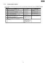 Preview for 98 page of Panasonic KX-FC379CX Service Manual