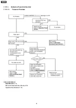 Preview for 99 page of Panasonic KX-FC379CX Service Manual