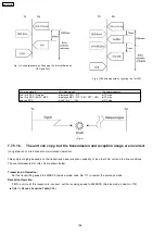 Preview for 105 page of Panasonic KX-FC379CX Service Manual