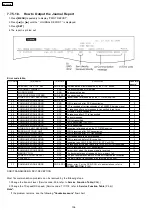 Preview for 107 page of Panasonic KX-FC379CX Service Manual